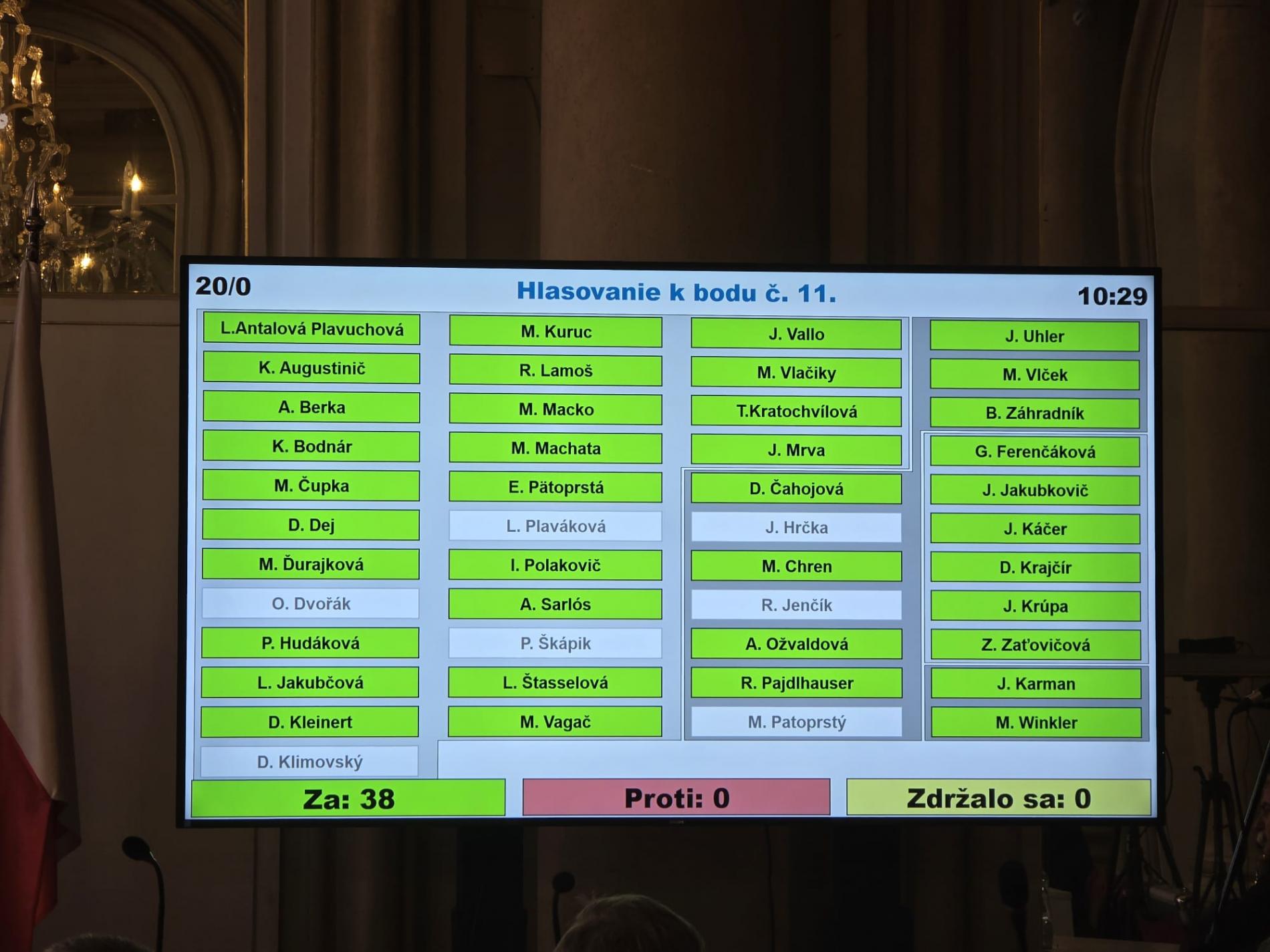 Podaril sa veľmi významný gól pre budúcnosť vajnorského futbalu